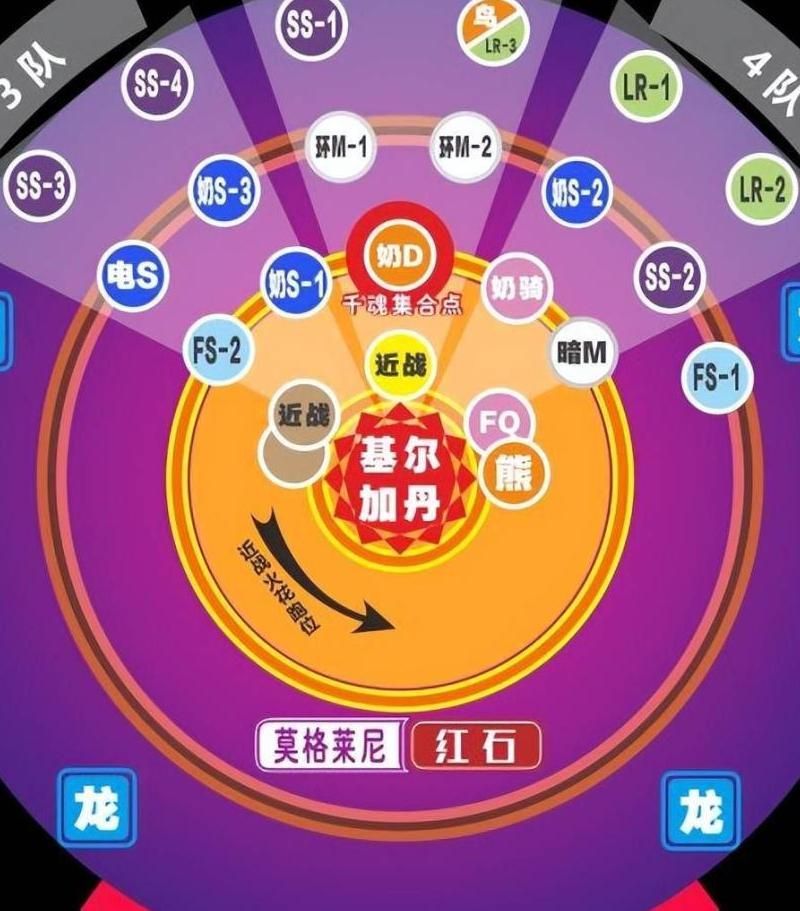 魔兽世界莫格莱尼的团聚在哪接 莫格莱尼的团聚任务在魔兽世界的哪里接-冰雪游戏网
